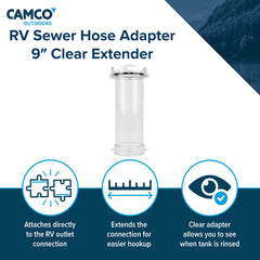 Transparent Camco 39592 allows visual rinse progress