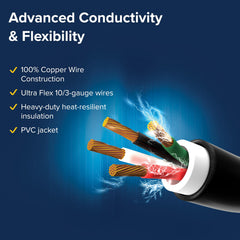 90-degree heads reduce strain and fit in tight spaces
