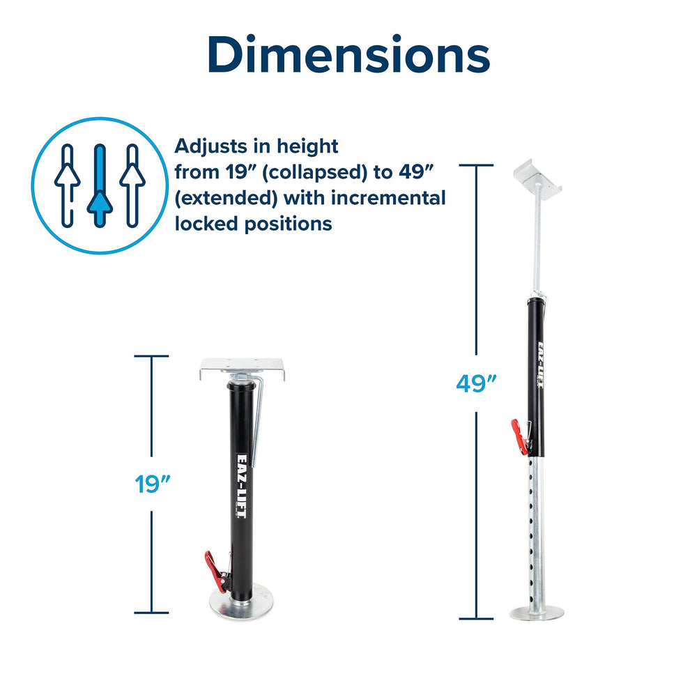 Camco Eaz-Lift two-pack provides reliable stabilization for RVs.