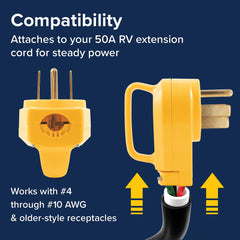 Camco ergonomic plug grip reduces fatigue during plug-in and unplug operations.