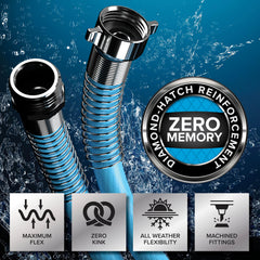 Camco EvoFlex diamond-hatch reinforcement boosts outdoor durability