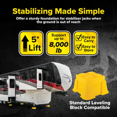Camco FasTen Big Block compact nesting saves space in RV storage.