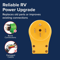 Camco NEMA 14-50P connection for RV power setups with high compatibility.