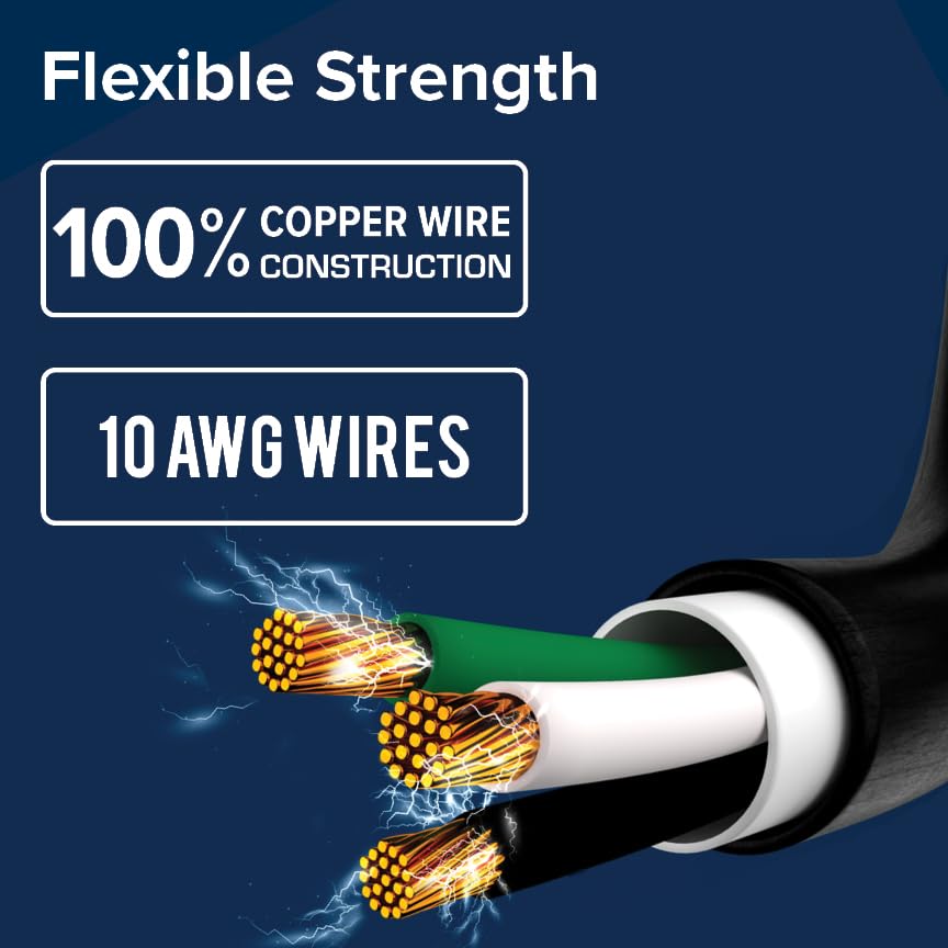Camco Power Grip 100% copper 10-gauge wiring for efficient power delivery