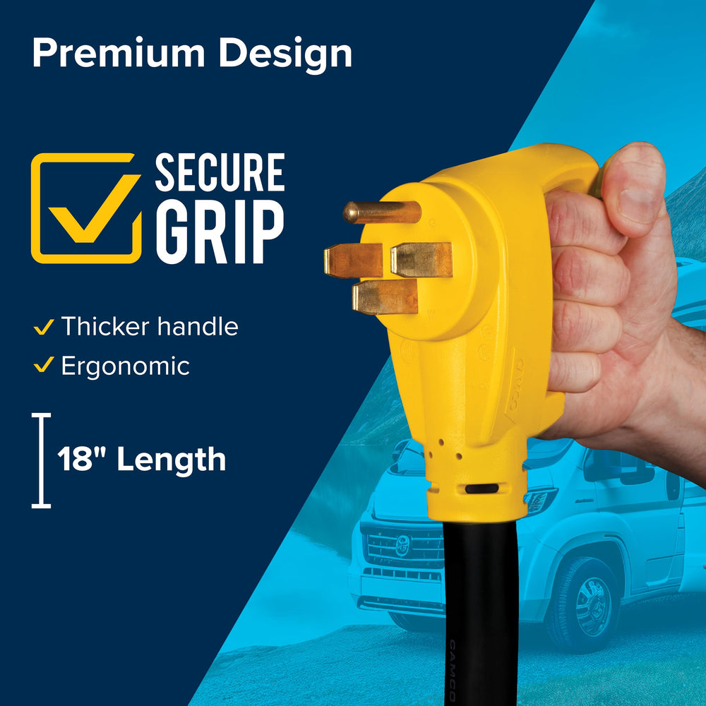 Power Grip handles aid safe plugging and unplugging