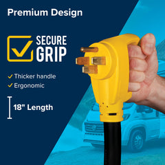 Power Grip handles aid safe plugging and unplugging