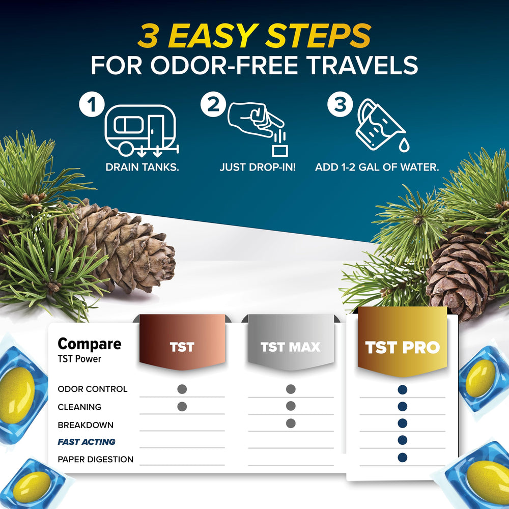 Camco TST PRO USA-made septic-safe solution for RV holding tanks.