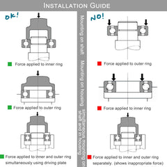 Camoo Polaris Ranger four-wheel-bearings-package covers all wheels for simplified replacement.