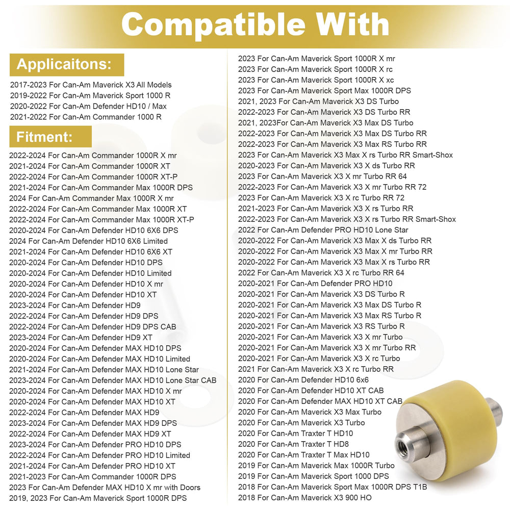 Camotokiit kit for Commander 1000R—easy installation and improved performance.