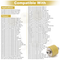 Camotokiit kit for Commander 1000R—easy installation and improved performance.