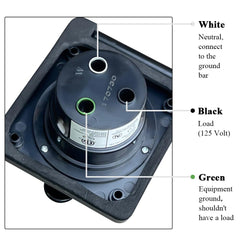 Campelify L5-30P twist-lock inlet closeup for rugged RV use