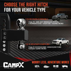 CampX two lock pins and cushion washers for stable, quieter operation