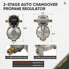 Canamax dual-tank setup connectors illustrating easy tank switching.