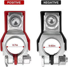 Cannonfish red positive terminal highlighting 18mm fit and easy identification benefit