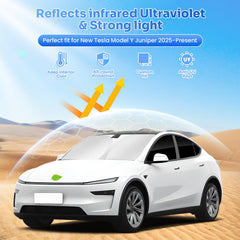 Canvcle Tesla Model Y side window shade blocks glare for comfortable travel