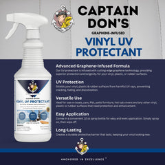 Captain Don's graphene vinyl protectant for car interiors preserves color.