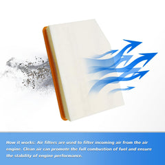 Capume cabin filter enhances interior comfort during daily drives.