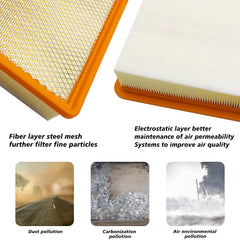 Capume packaging shows two filters included for quick replacement.