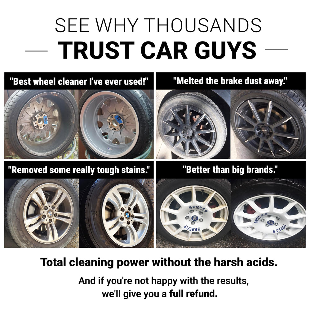 Clean wheel after using CAR GUYS Wheel Cleaner