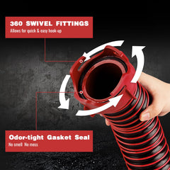 Caravista leak-proof swivel fittings ensuring a secure connection