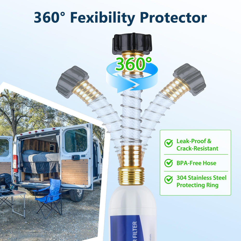 Caravista long-service-life for a full camping season.