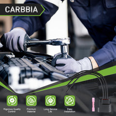 CARBBIA connector closeup shows robust pins and secure fit.