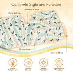 Carbella Sage Floral sun shade reinforced-frame closeup highlights durable construction.