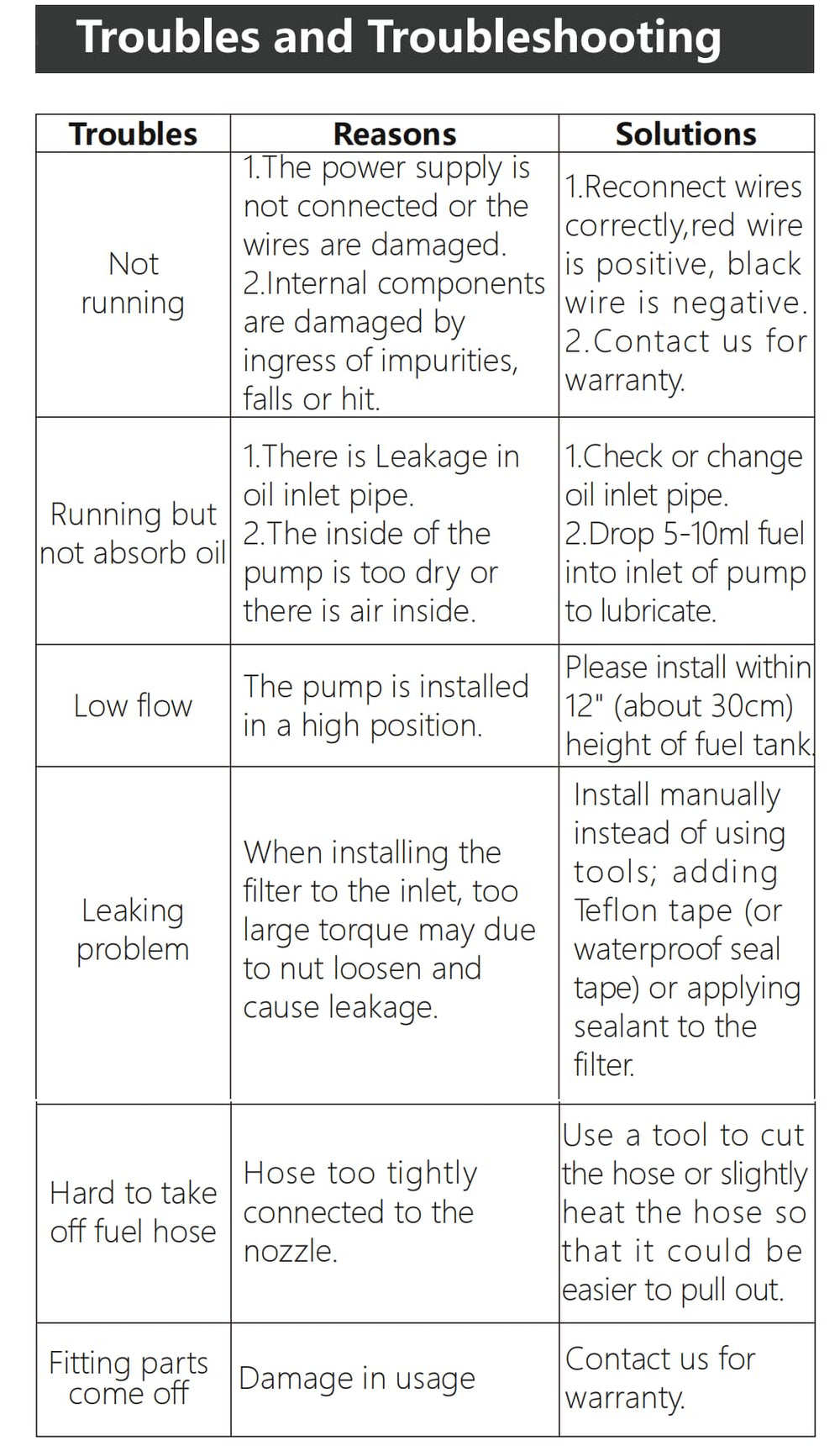CarBole packaging includes pump and fittings for easy setup.