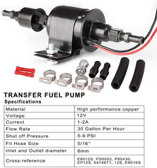 CarBole 12V pump side connection view for easy wiring and secure fitment
