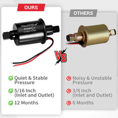 CarBole 12V universal pump for carburetors and small engines.