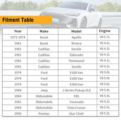 CarBole complete installation kit included with fuel filter