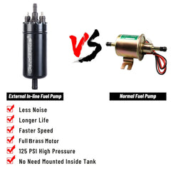 CarBole pump inlet shows a 12 mm port for secure fuel intake.
