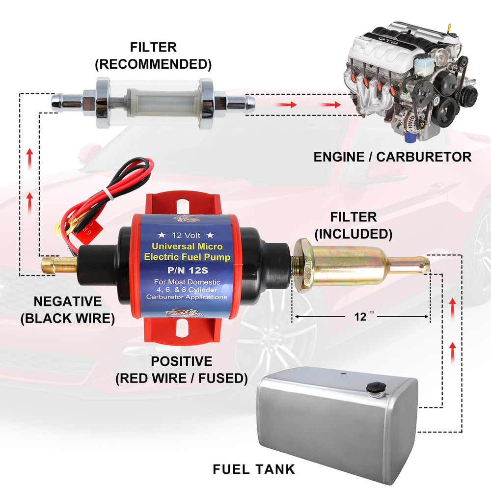 CarBole fuel transfer pump for gasoline engine pre-pump tasks
