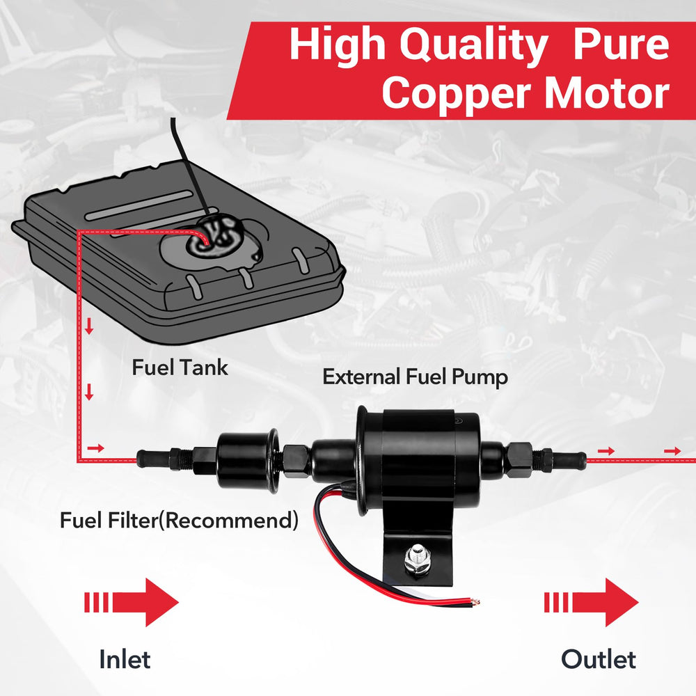 CarBole low-pressure pump includes built-in check valve to prevent backflow.