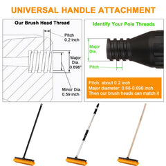 CARCAREZ chemical-resistant plastic block withstands cleaners without delaminating.