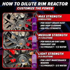 Carfidant Rim Reactor addressing heavy brake dust on wheels