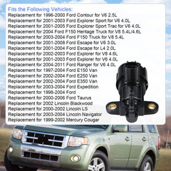 CARMOCAR VS63 valve packaging shown with complete single-unit assembly