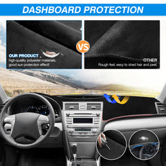 CARTIST dash cover packaging image illustrates easy storage and added protection