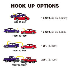 Cartman versatile vehicle fit for full-size cars, vans, and mid-size pickups.