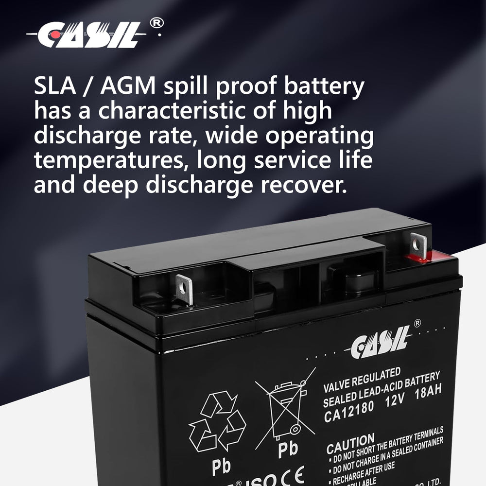 Casil JNC660 spill-proof AGM design emphasized for safe operation