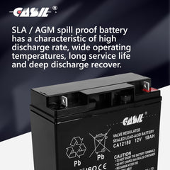 Casil JNC660 spill-proof AGM design emphasized for safe operation