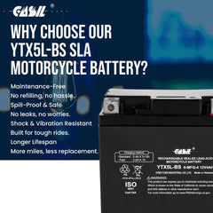 Casil YTX5L-BS resting beside toolkit for upgrade
