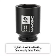 CASOMAN meets ANSI standards for reliable performance