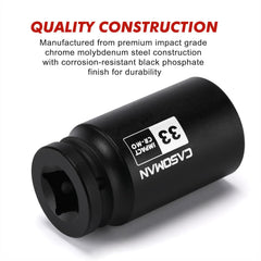 High-contrast laser-marked CASOMAN 33mm size for quick identification.