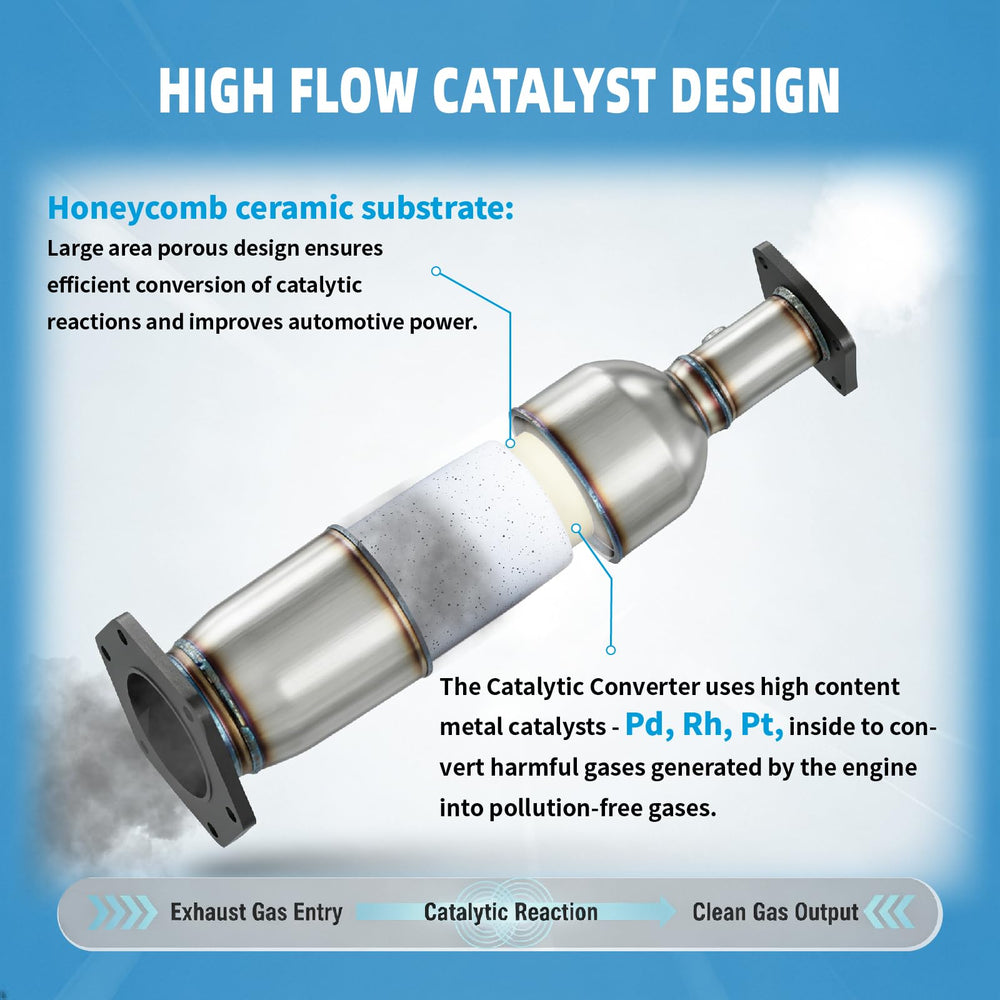 CAT CLEAN 409L stainless steel body resists wear and corrosion over time.