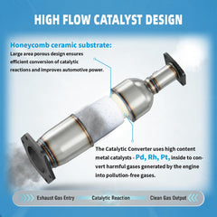 CAT CLEAN 409L stainless steel body resists wear and corrosion over time.