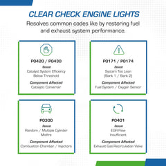 Dashboard with check engine light, suggesting Cataclean as a potential solution.
