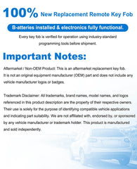 CAUORMOTE durable and reliable remote for backup use