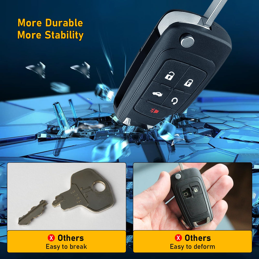 CAUORMOTE packaging includes quick setup guide and spare fob