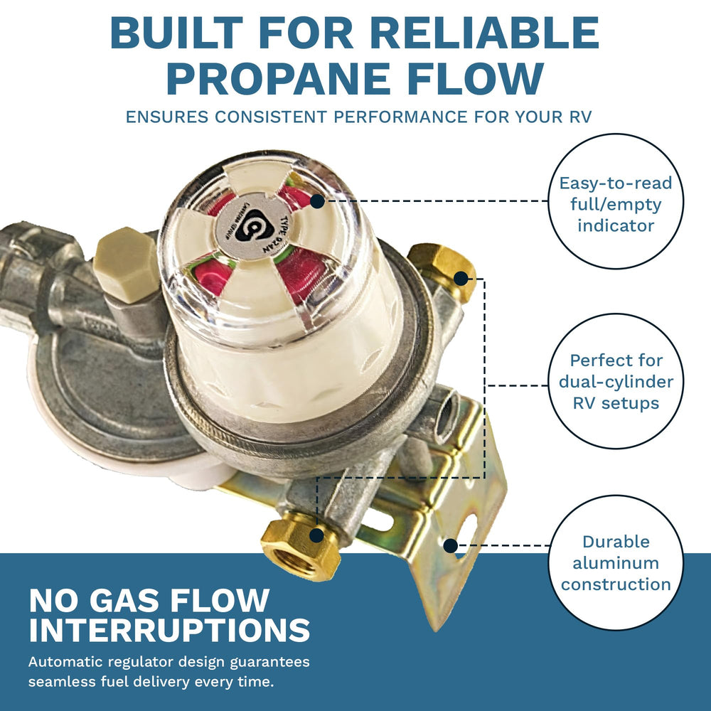 Kosan 924N delivers steady 11 WC pressure for RV appliances.